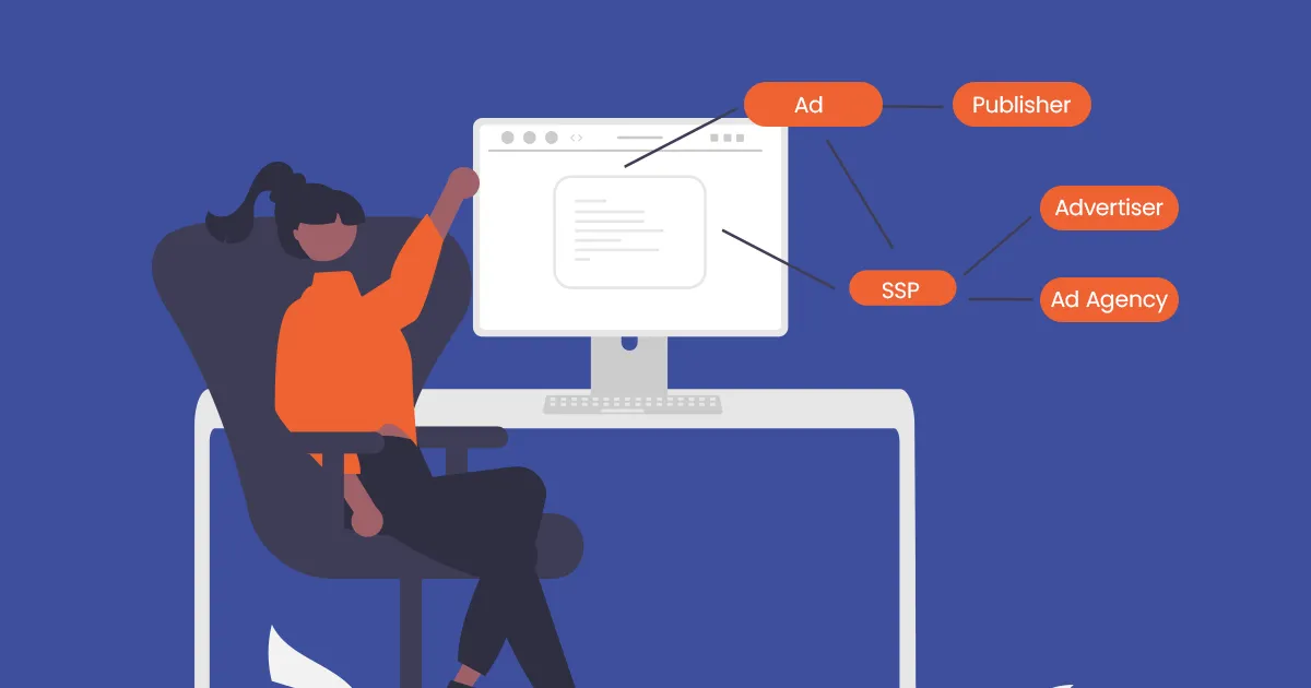 What is an Ad Exchange ?